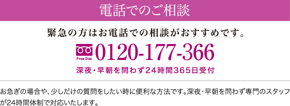 電話でのご相談