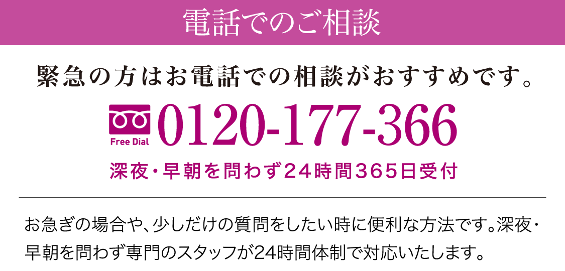 電話でのご相談