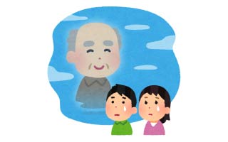 火葬のみでは寂しすぎるとお考えの方 火葬のみでは寂しすぎるとお考えの方