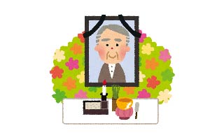 一般的なお葬式を費用も抑えて行いたい方 一般的なお葬式を費用も抑えて行いたい方