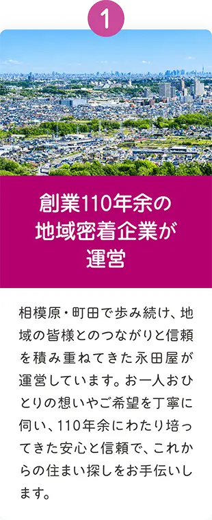 創業110年余、相模原・町田で地域との信頼を築いてきた永田屋が、これからの住まい探しをサポート 創業110年余、相模原・町田で地域との信頼を築いてきた永田屋が、これからの住まい探しをサポート