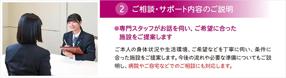 専門スタッフが身体状況や生活環境、ご希望を伺い、条件に合った介護施設をご提案。病院やご自宅での相談にも対応