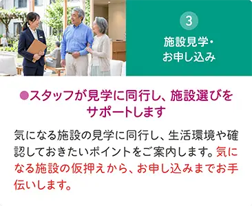 スタッフが介護施設の見学に同行し、生活環境や確認ポイントをご案内。施設の仮押えからお申し込みまでサポート スタッフが介護施設の見学に同行し、生活環境や確認ポイントをご案内。施設の仮押えからお申し込みまでサポート