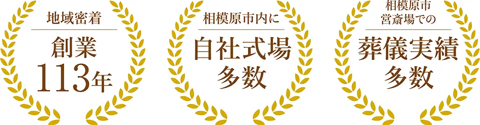 永田屋は地域密着で創業113年。相模原市内に自社式場を多数展開し、相模原市営斎場での葬儀実績も多数あります