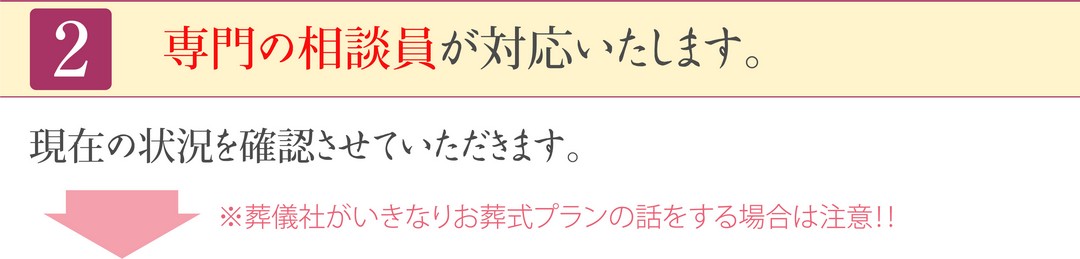 現在の状況を確認させていただきます 専門の相談員が対応いたします